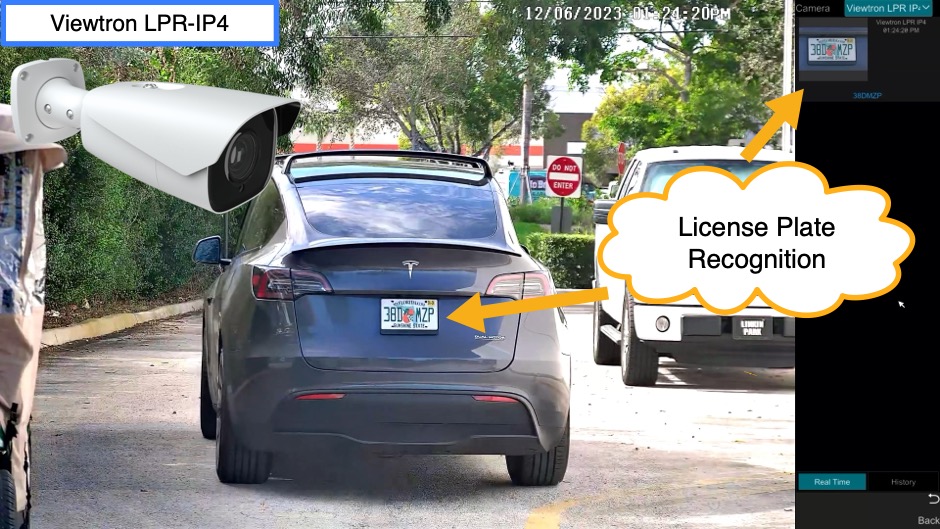 Automatic License Plate Recognition