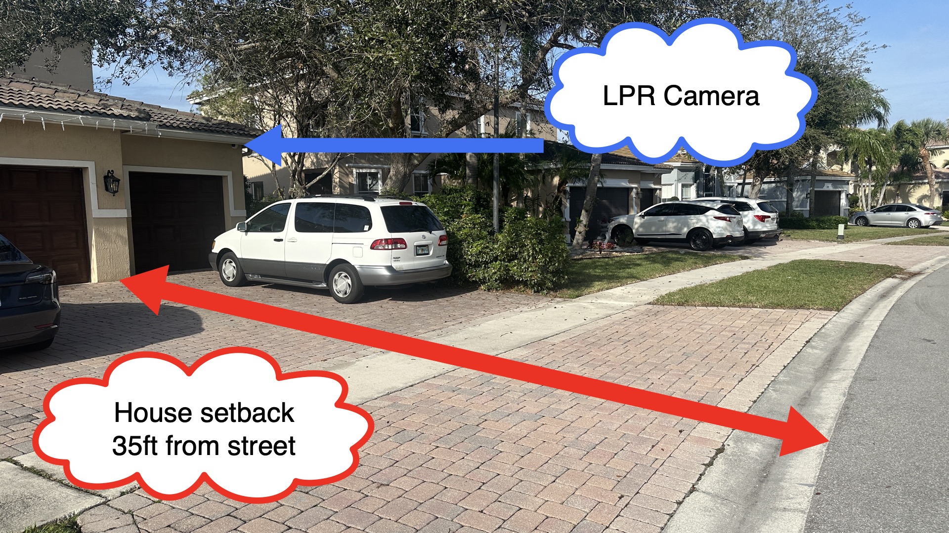 LPR camera installation on house