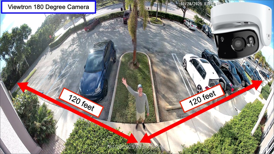 180 degree camera