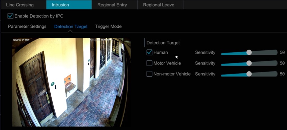 AI software human detection
